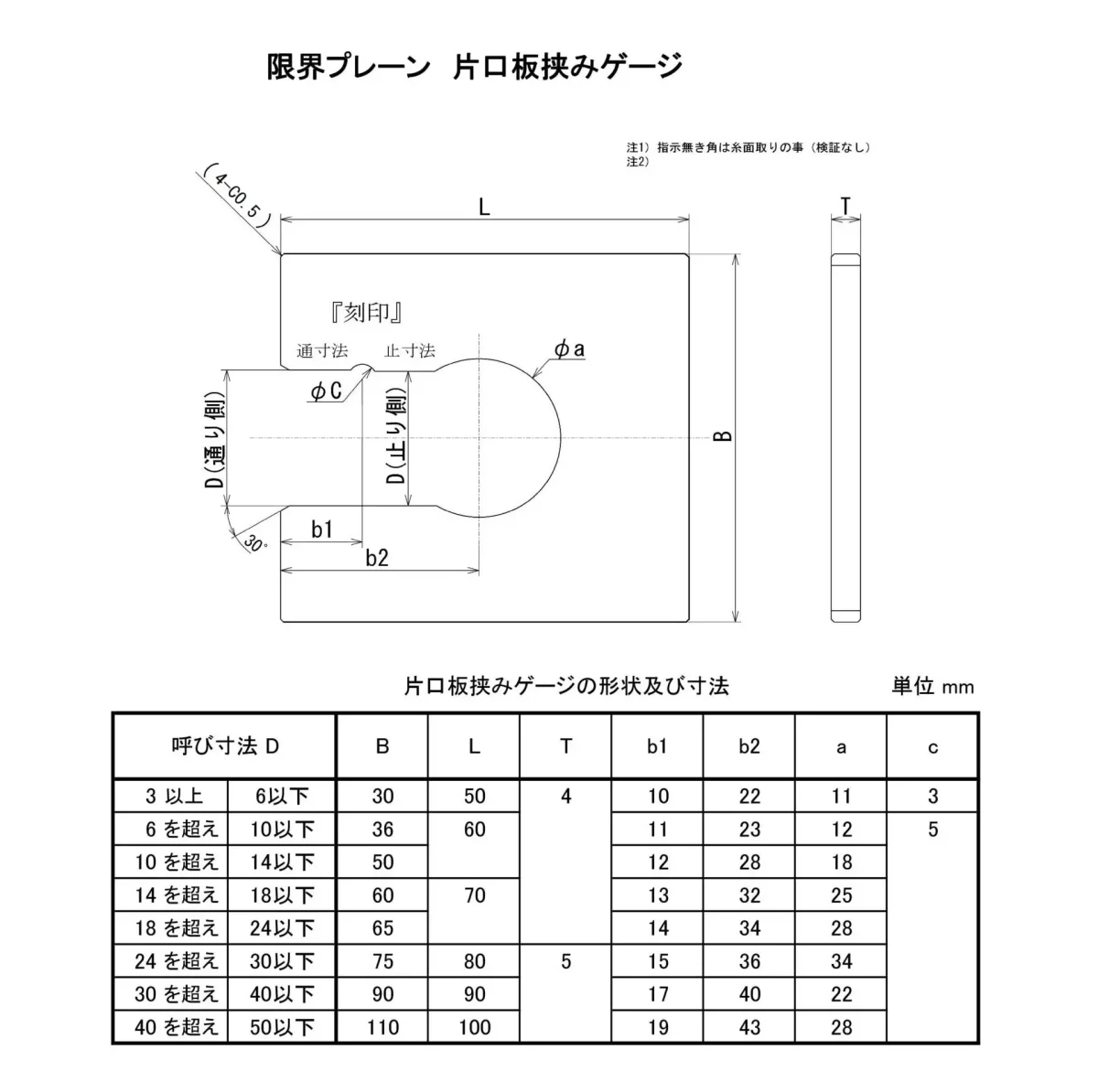 限界プレーン 片口板挟みゲージ
