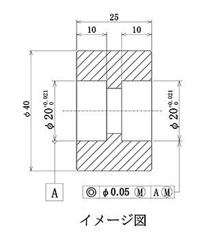 同軸検査