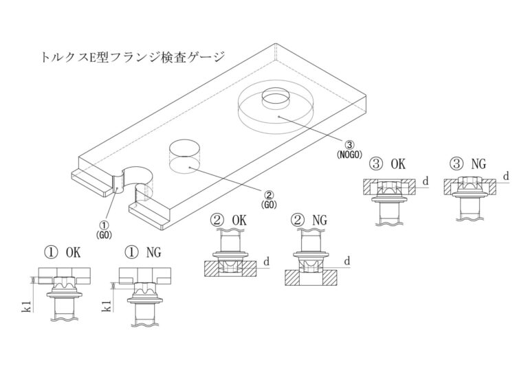 トルクスE型フランジ検査ゲージの使い方