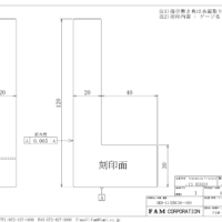 直角ゲージ