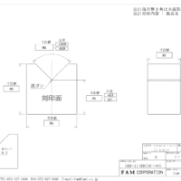 Ｖブロックゲージ